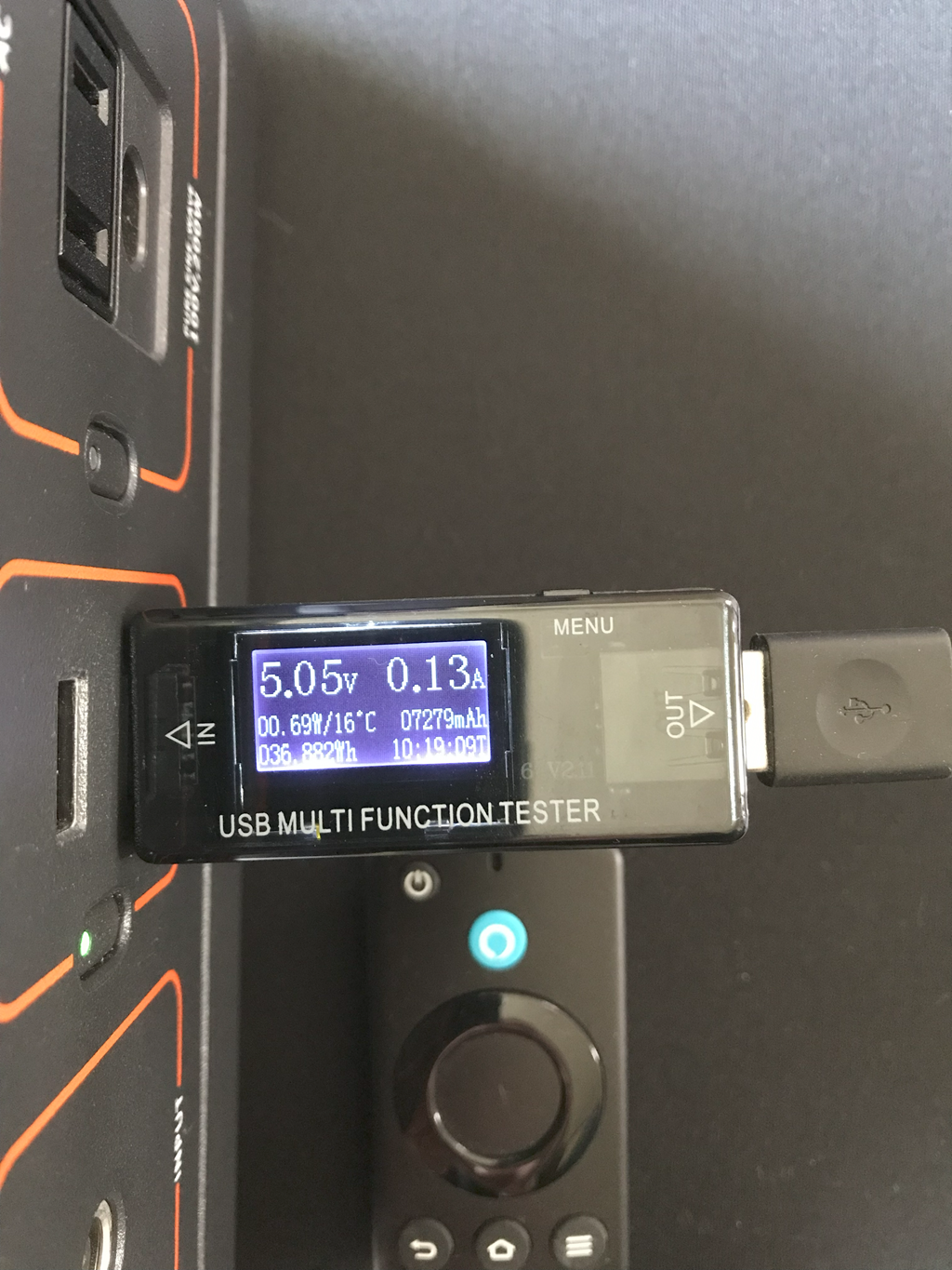 USB電流電圧チェッカーで計測したメディアストリーミング端末 Fire TV Stick